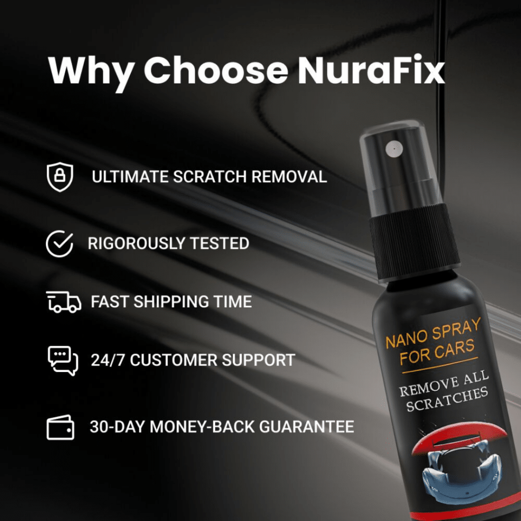 Nurafix Benefits