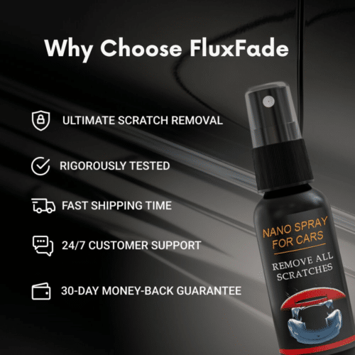 Fluxfade (Official Retailer) [year]